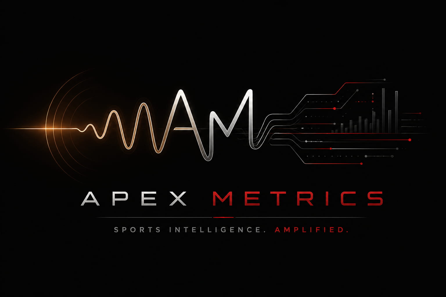 Apex Metrics